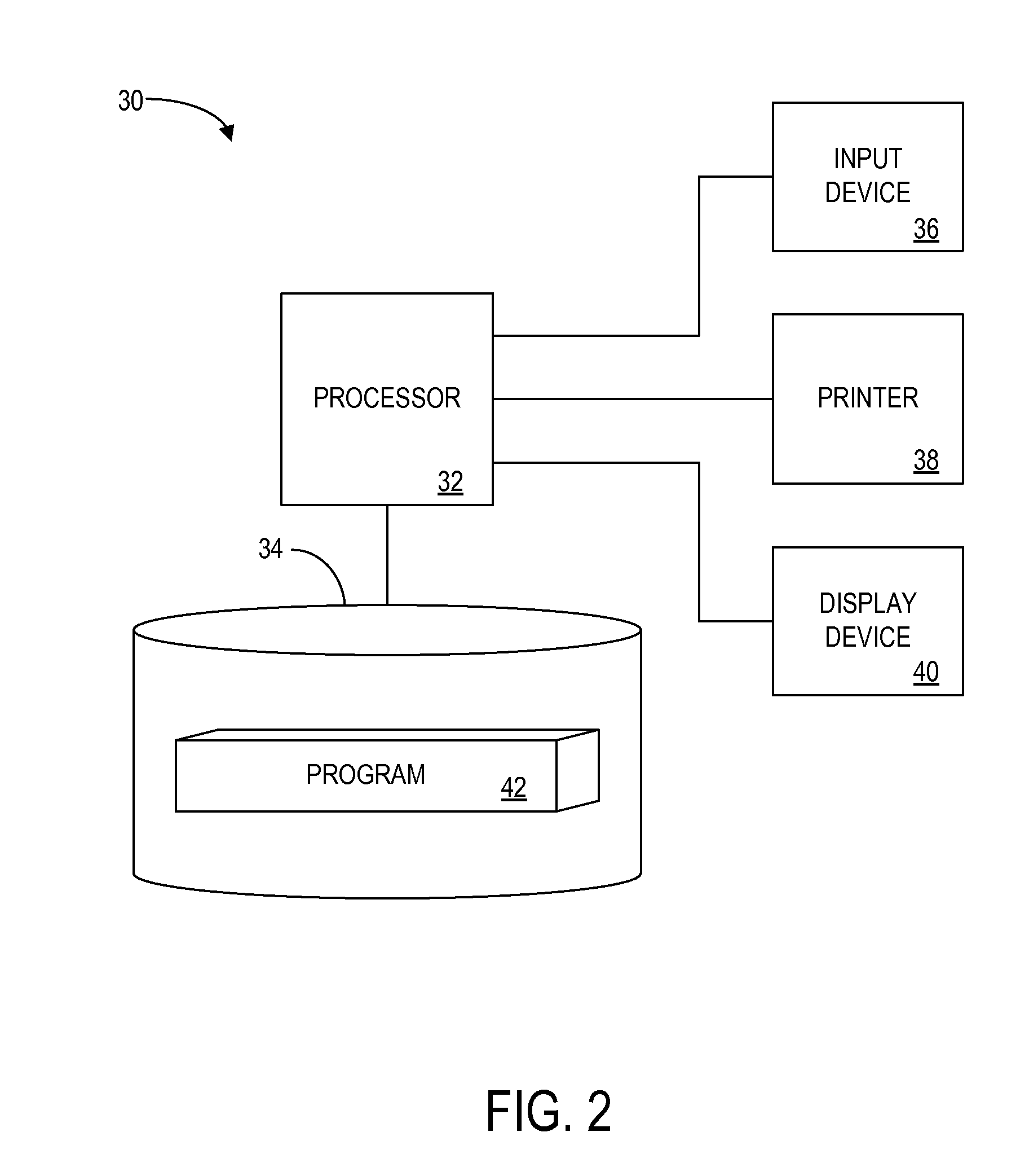 Method and apparatus for selling an aging food product