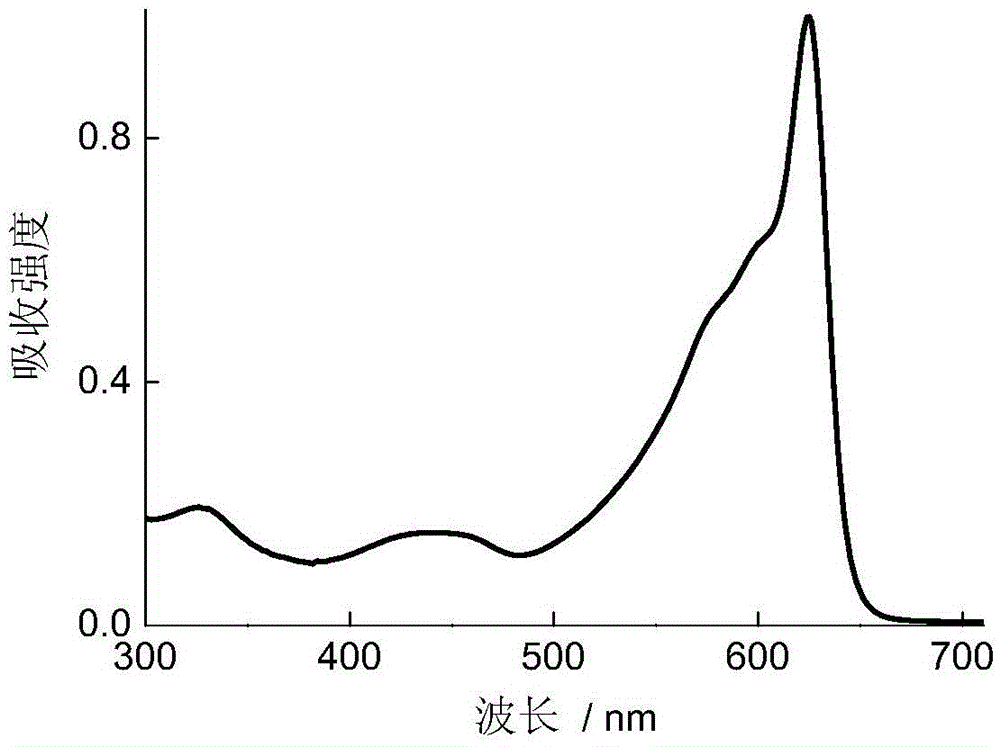 Conjugated polymer containing boron and preparation method and application thereof