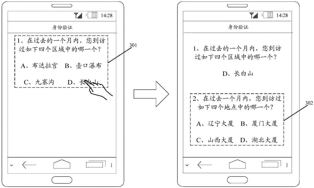 Method and device for determining permission