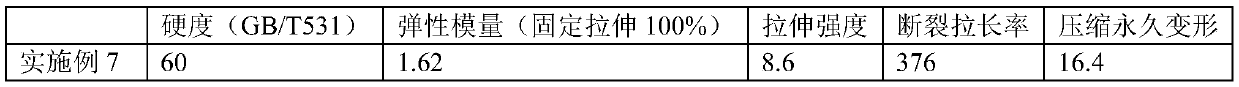 Ethylene propylene diene monomer rubber sealing material with low compression permanent deformation, and preparation method thereof