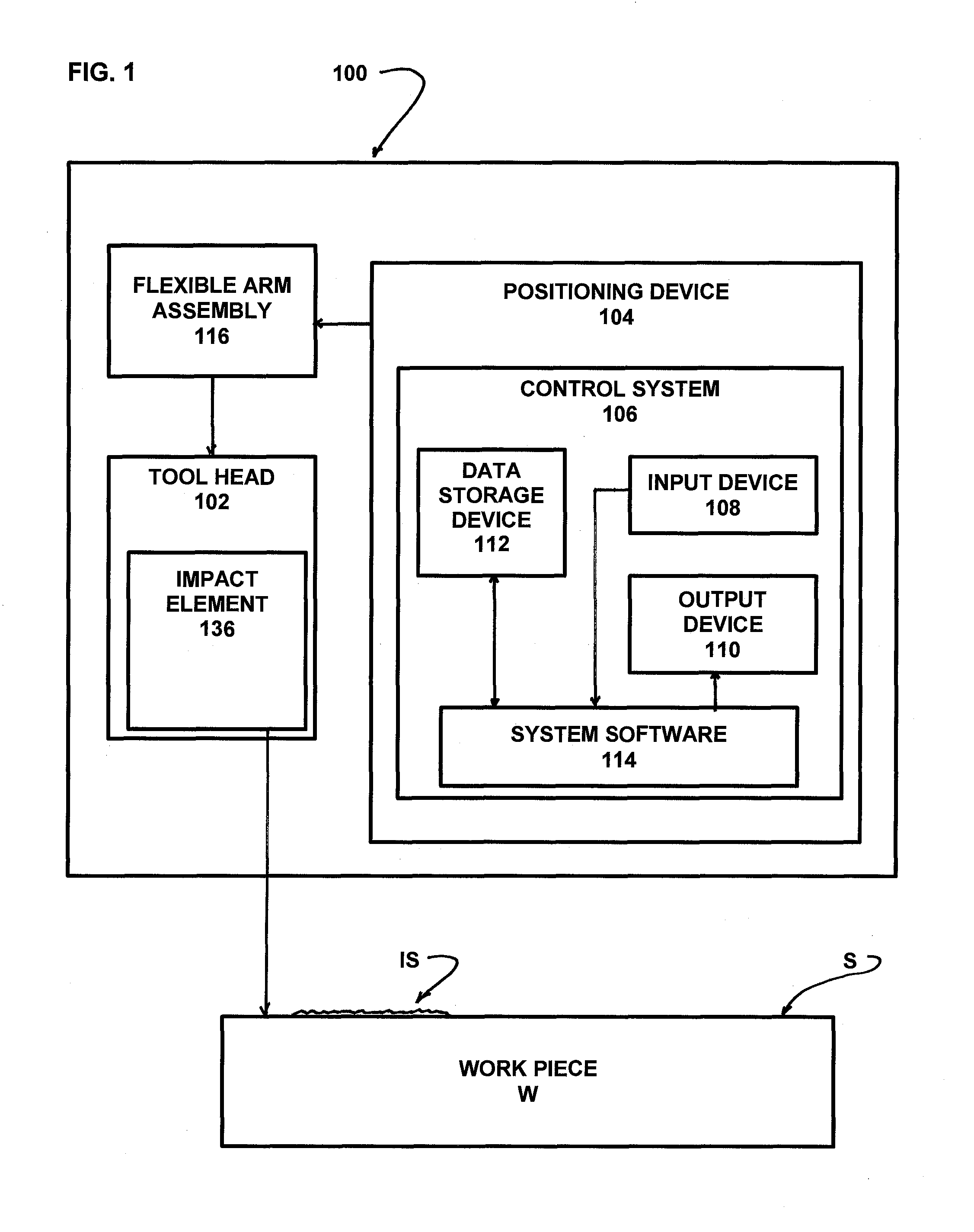 Method and compression apparatus for introducing residual compression into a component having a regular or an irregular shaped surface