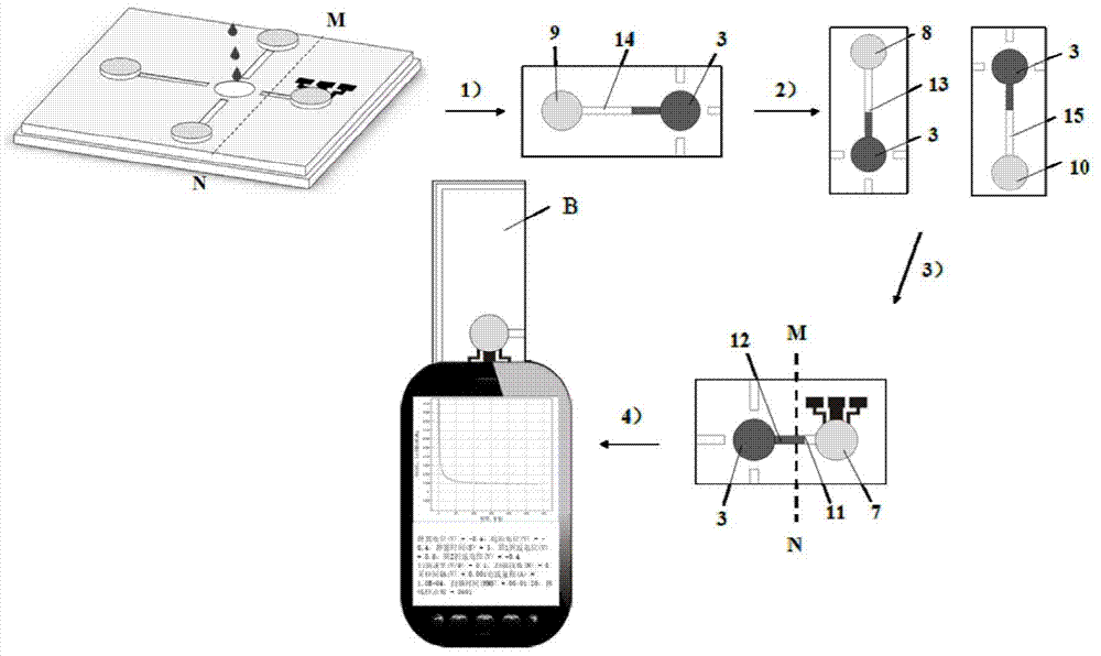 Method for detecting water pollutant biotoxicity by paper-based micro-fluidic chip anode current