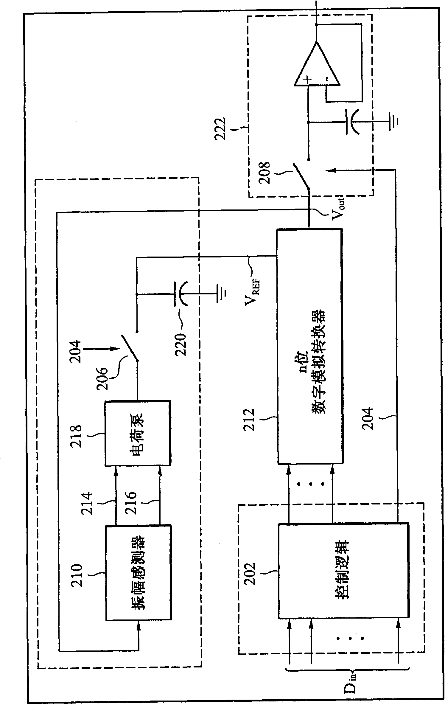 Digital analogue converter