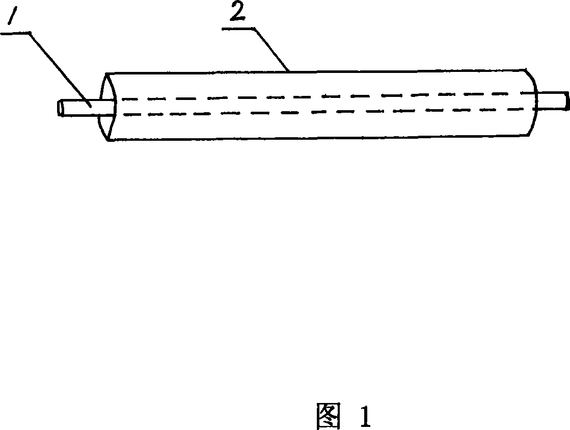 Nano thermal electric material with coaxial cable structure and its making method