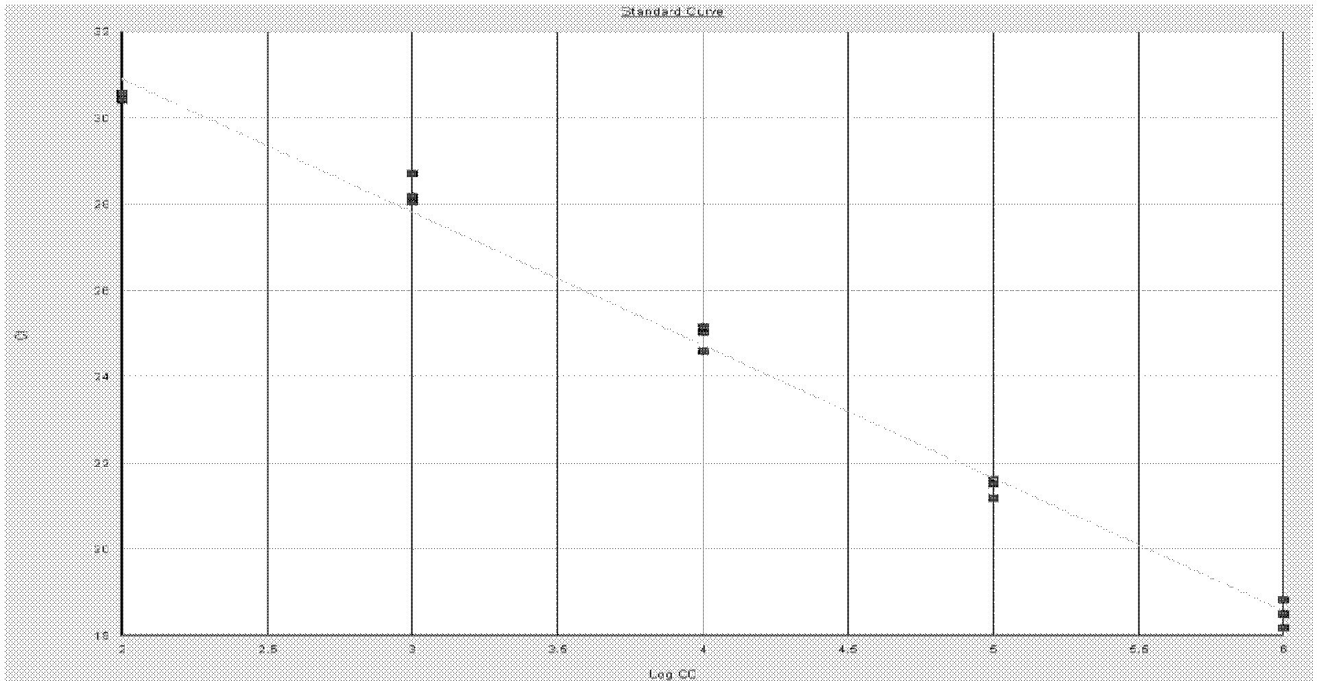 Method for detecting and identifying plasmodium sperozoites in mosquito medium