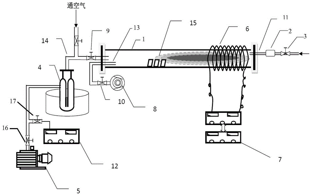 Heteroatom-doped porous graphite electro-catalyst and preparation and application thereof as well as device