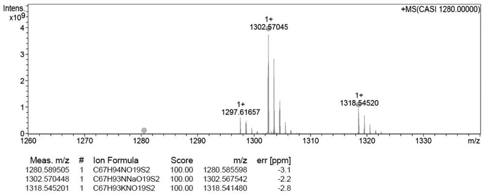 Disulfide bond bridged docetaxel-fatty acid prodrugs and self-assembled nanoparticles thereof