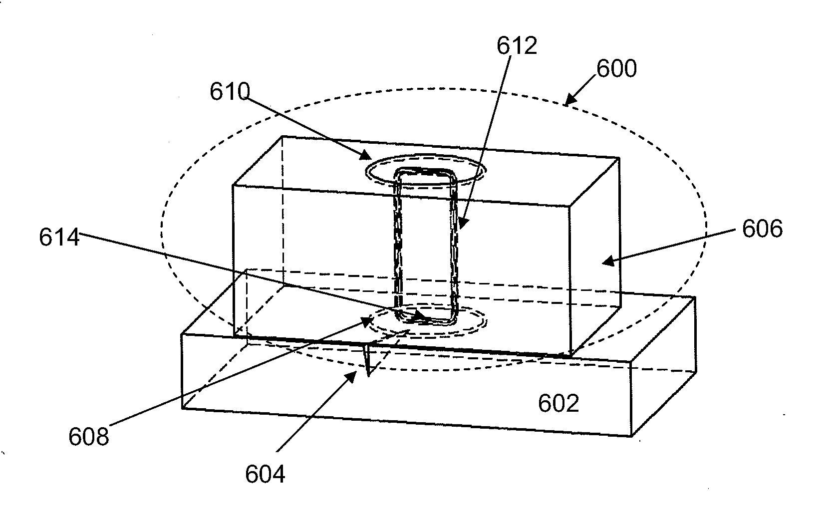 Eddy current detection