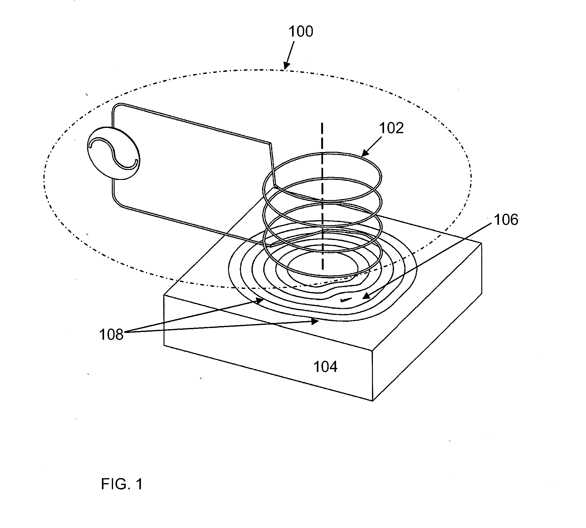 Eddy current detection