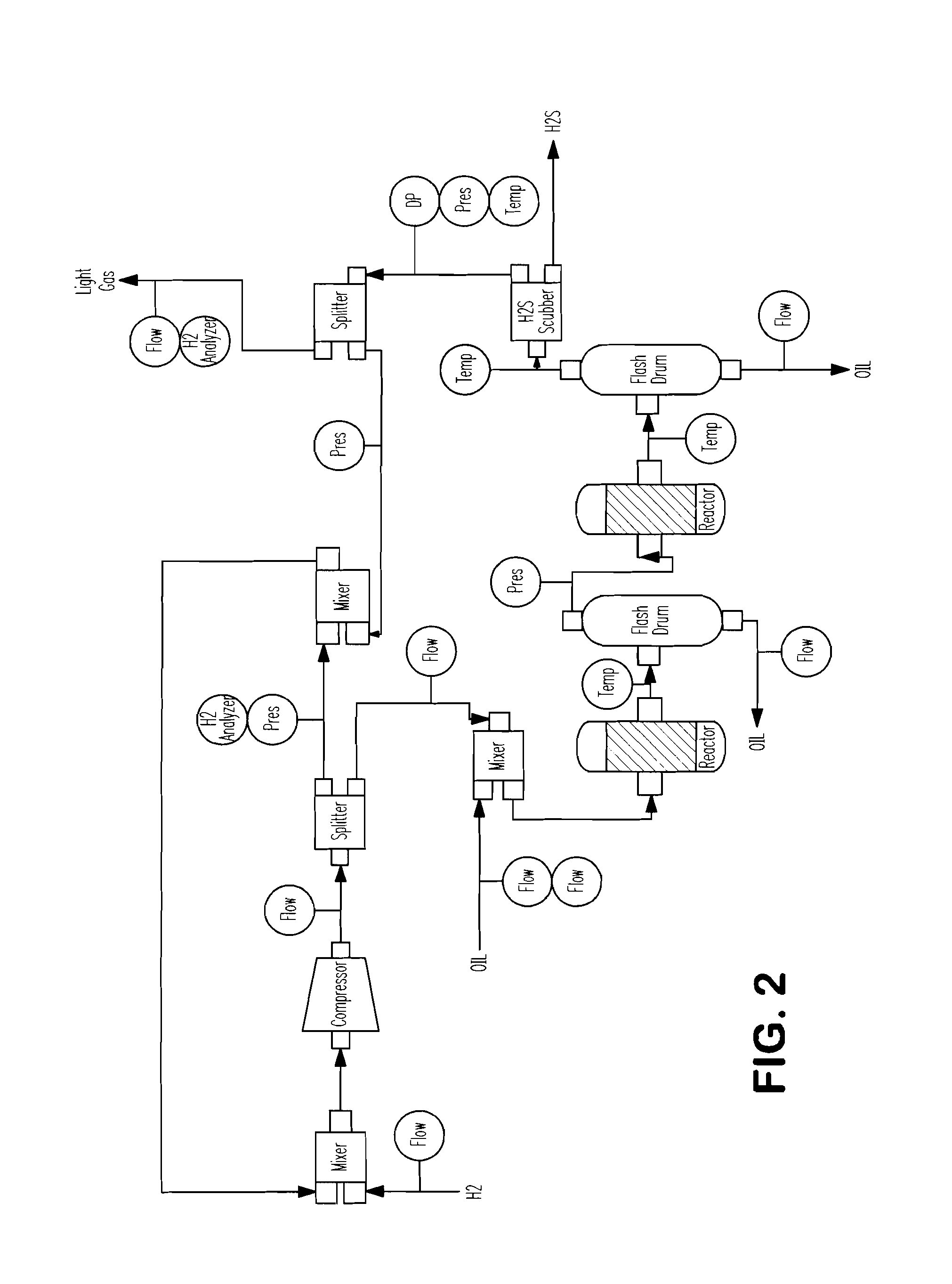 Optimizing refinery hydrogen gas supply, distribution and consumption in real time