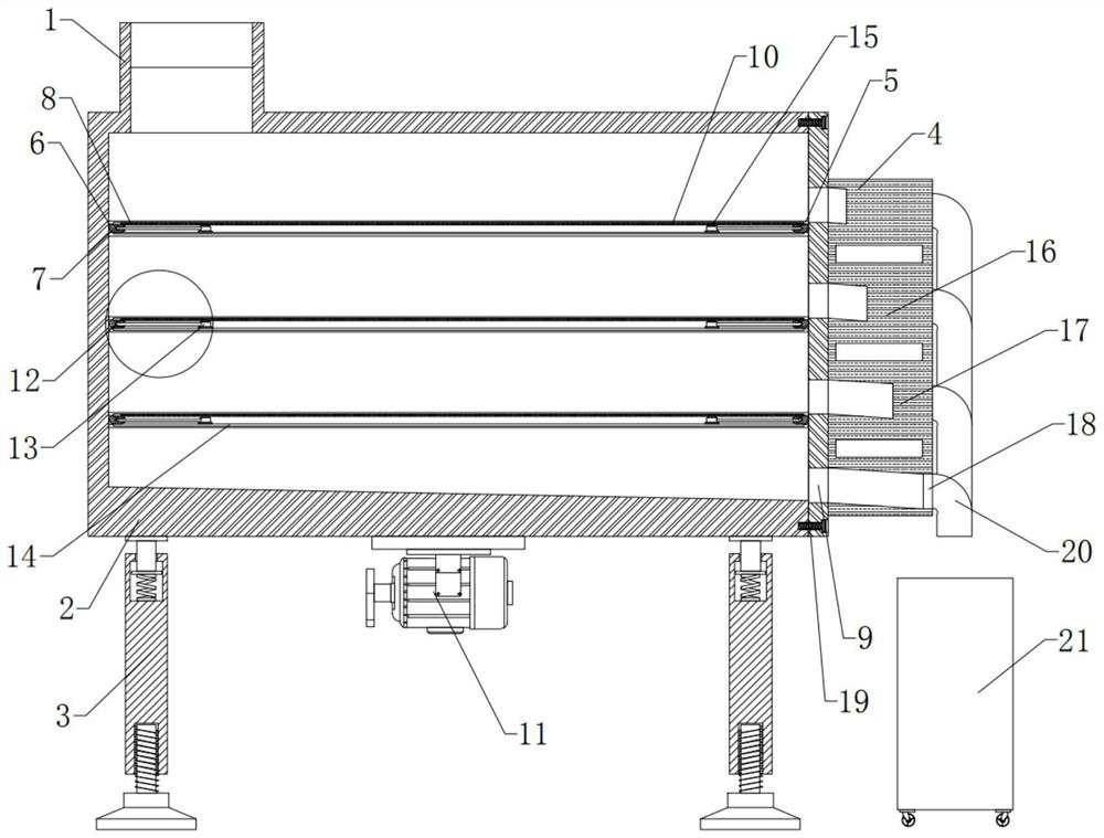 Waste recovery device for shale brick production