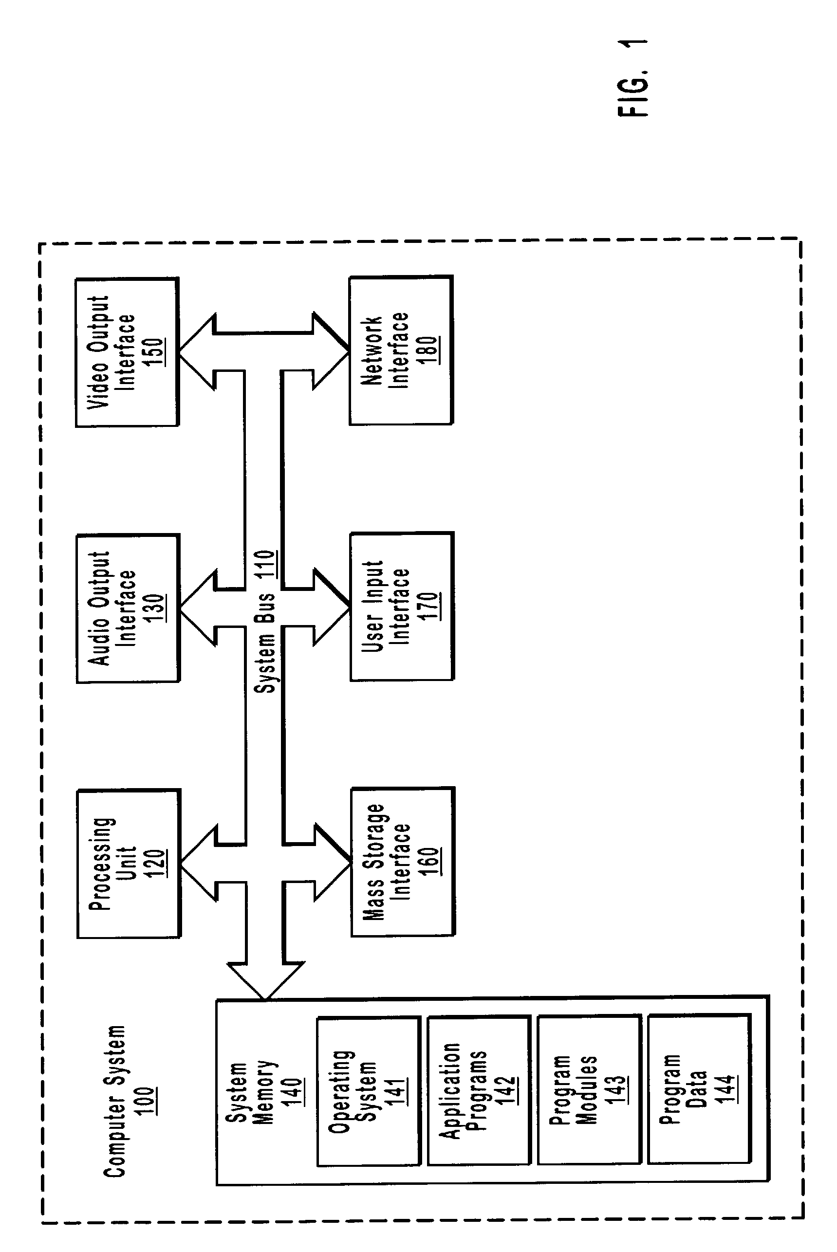 Hidden proactive replication of data