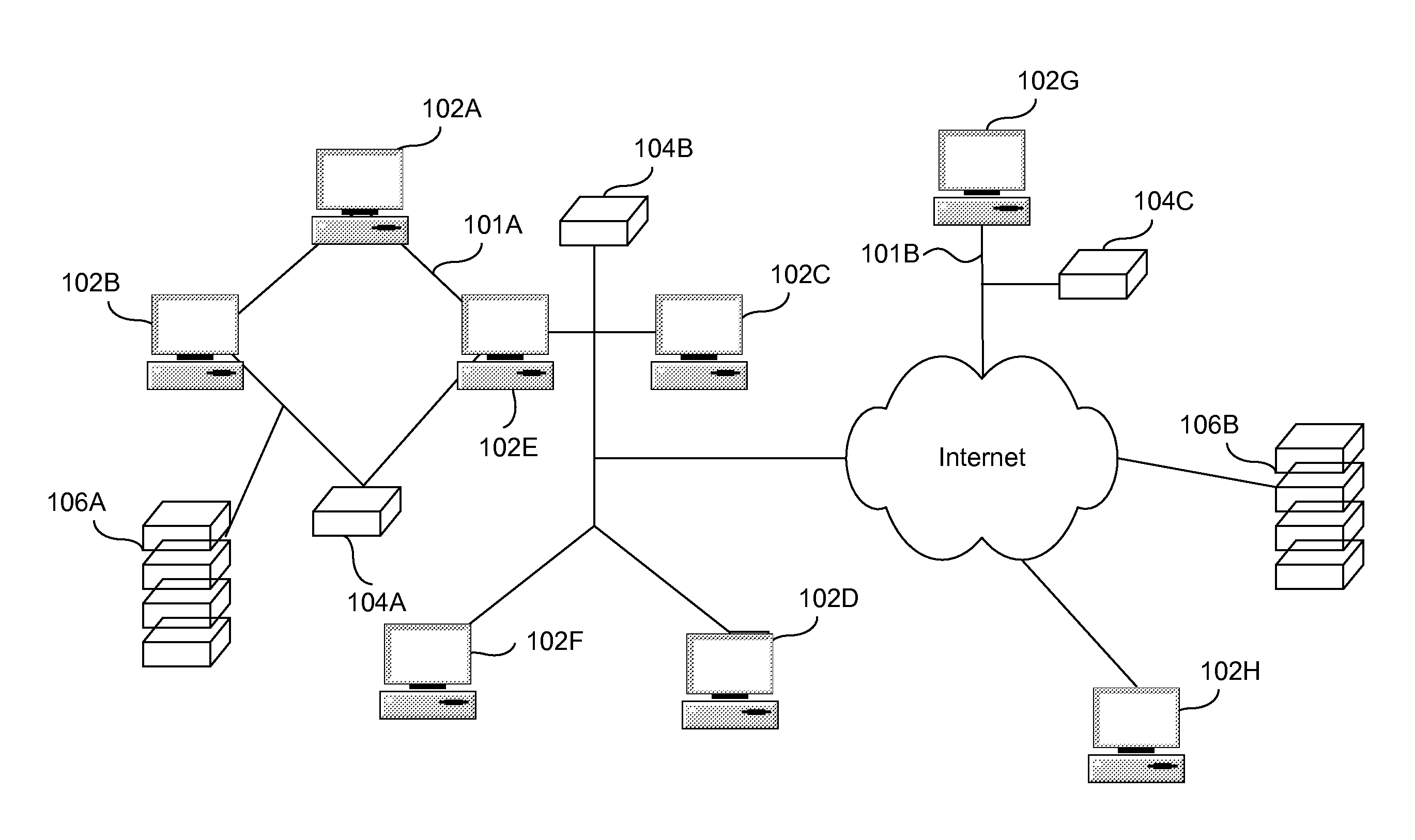 System and method for bare metal restore of a computer over a network