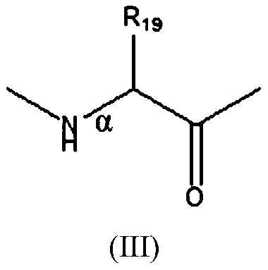 Anticancer peptides