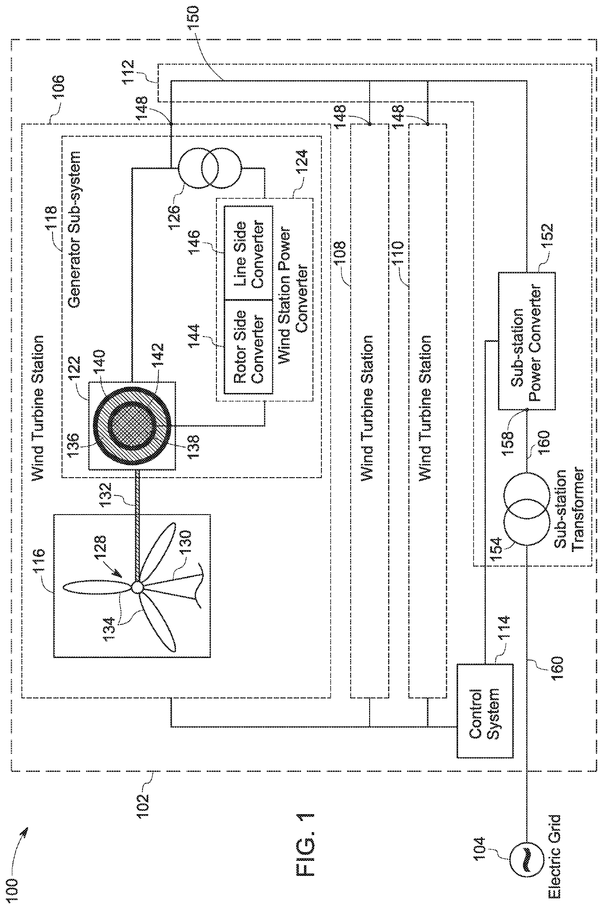 Wind Farm Topology and Method of Operating the Same