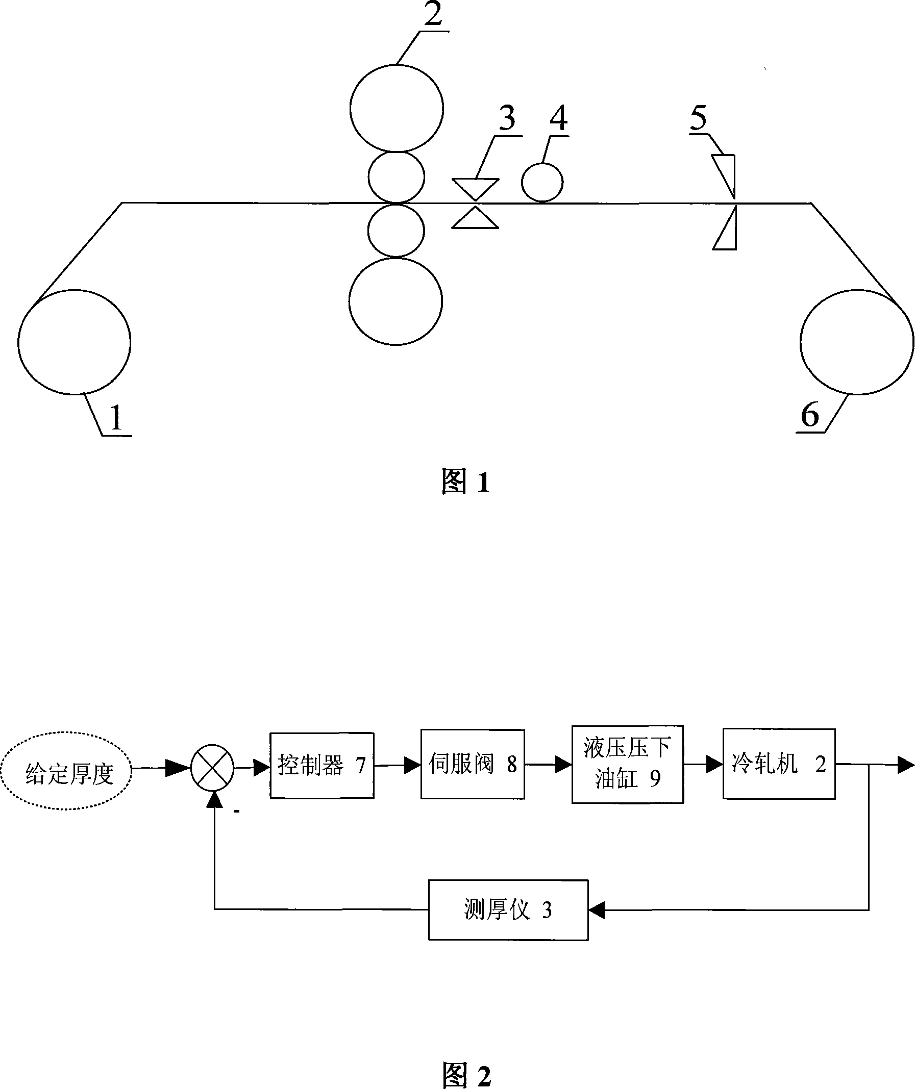 Method for improving cold rolling mill thickness control performance using feedback network