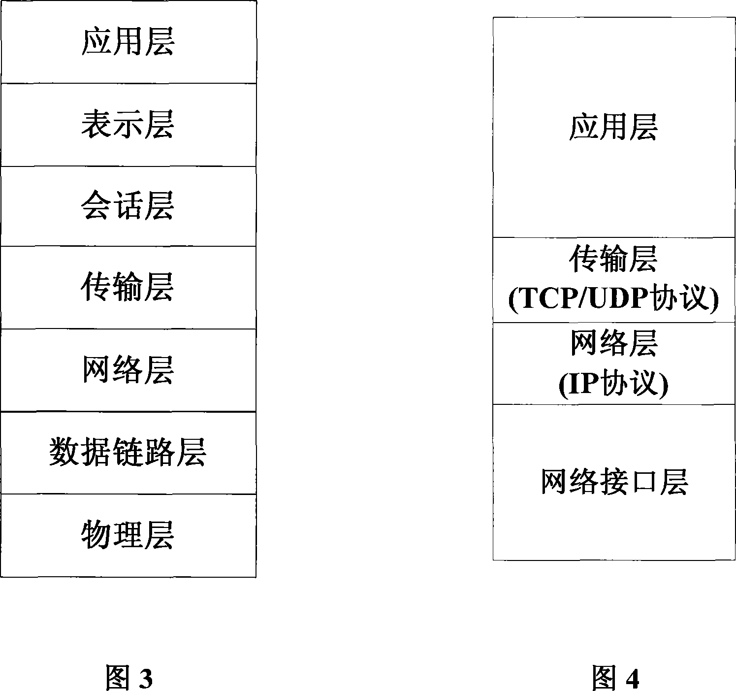 Method for improving cold rolling mill thickness control performance using feedback network