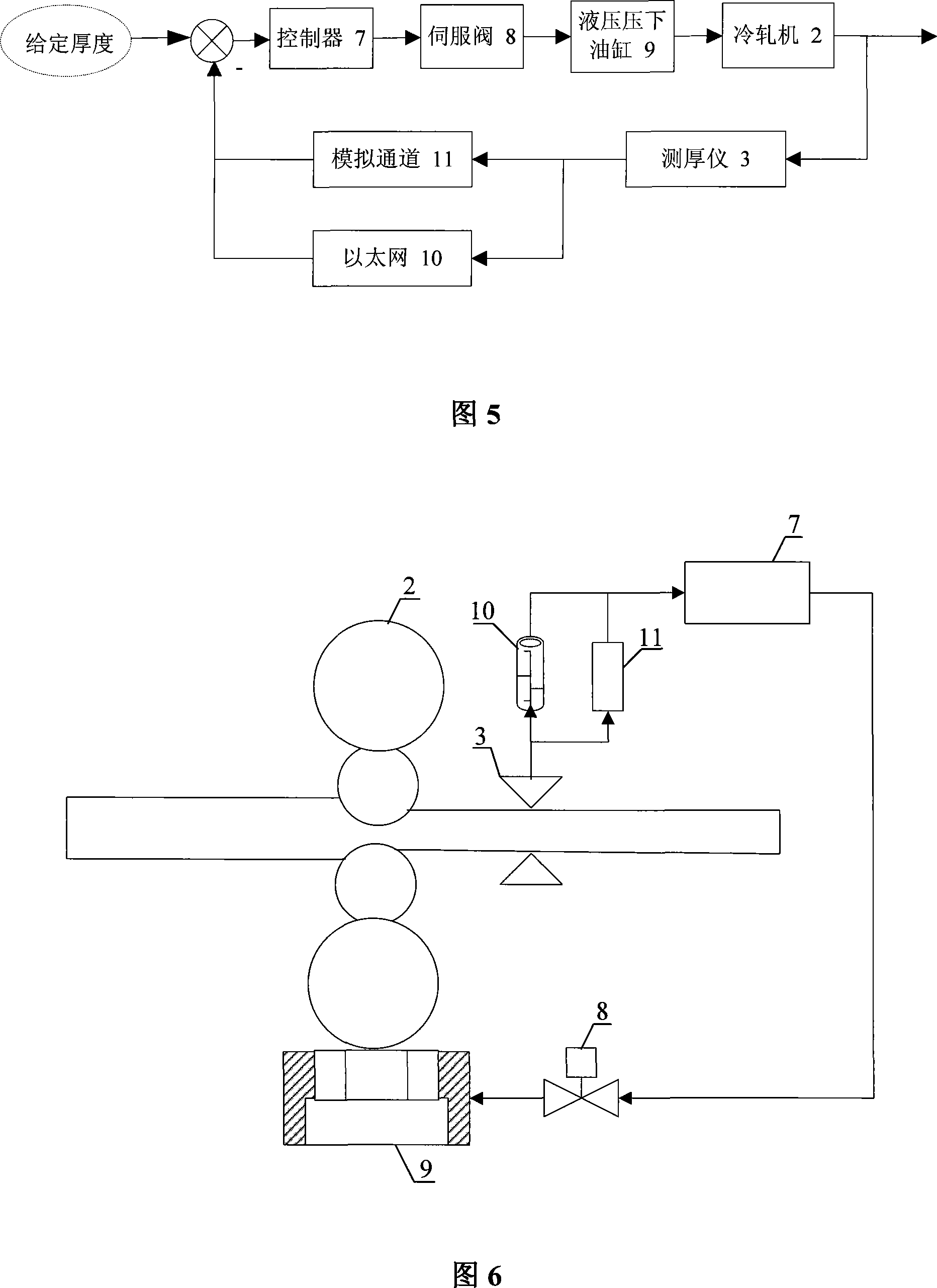 Method for improving cold rolling mill thickness control performance using feedback network