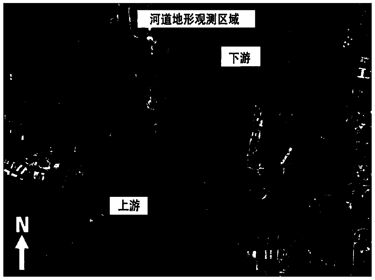 Measuring system and method of moving mass sediment transport rate based on cross-correlation method