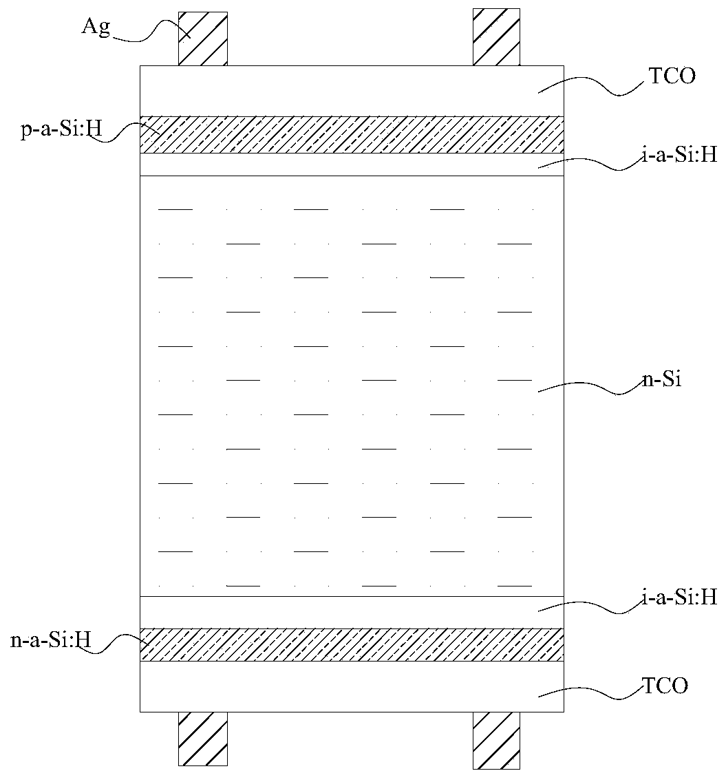 N-type fragmented solar cell structure and manufacturing method thereof