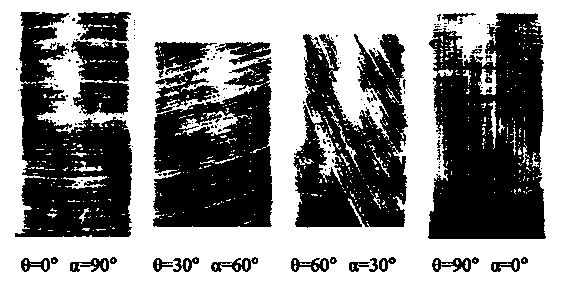 Stratification feature extraction method for shale stratum