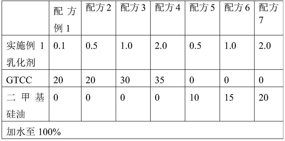 Natural emulsifier as well as preparation method and application thereof