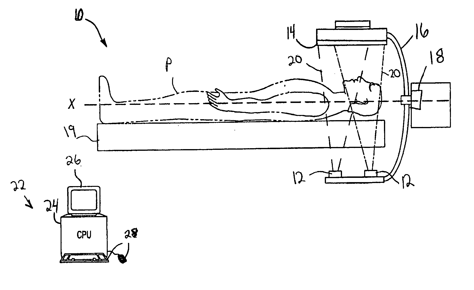 Multiple source CT scanner