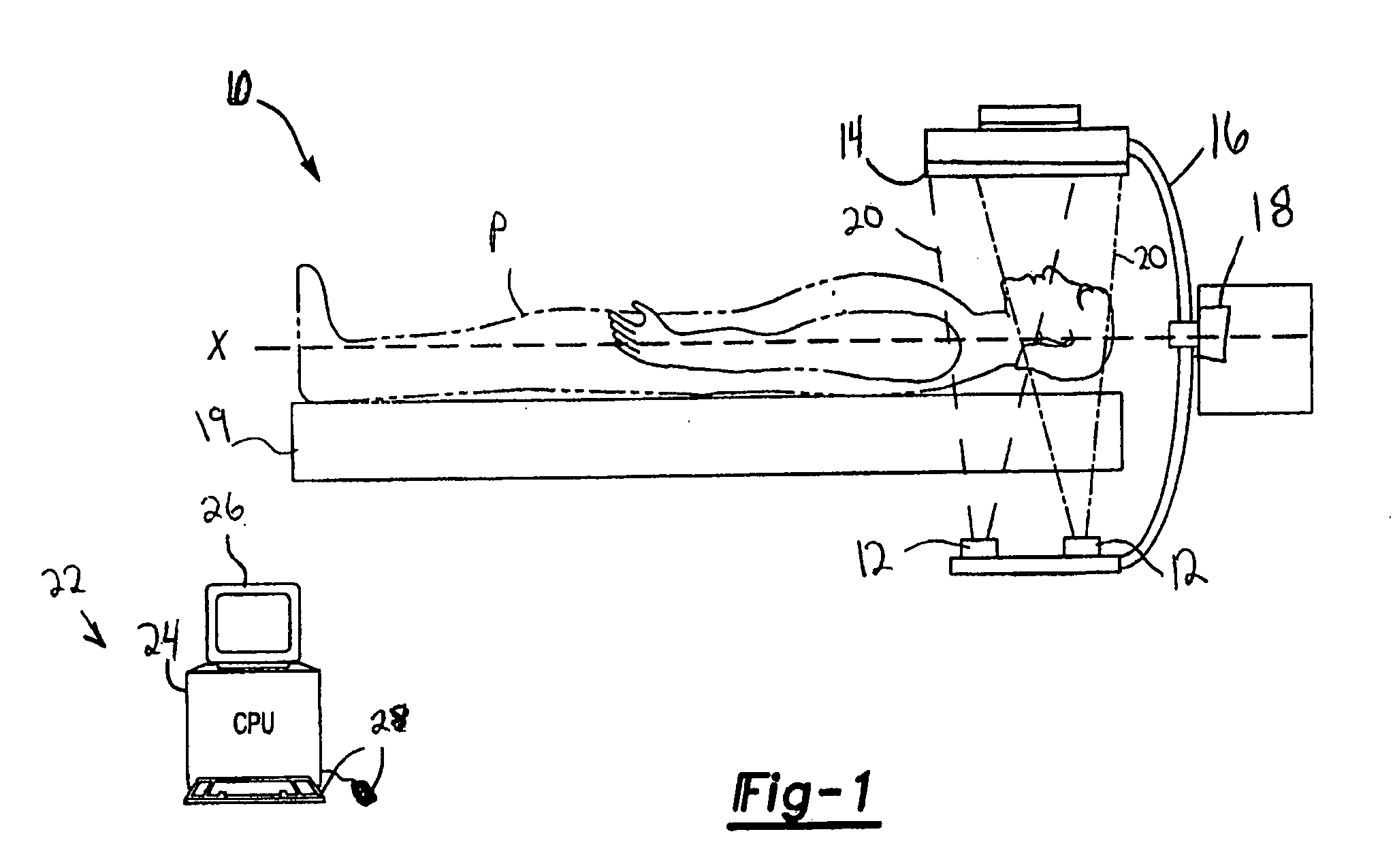 Multiple source CT scanner