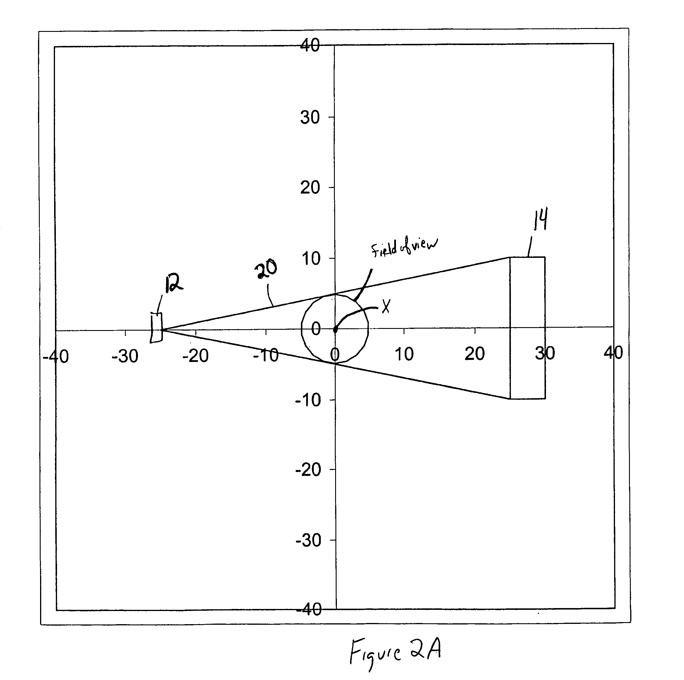 Multiple source CT scanner