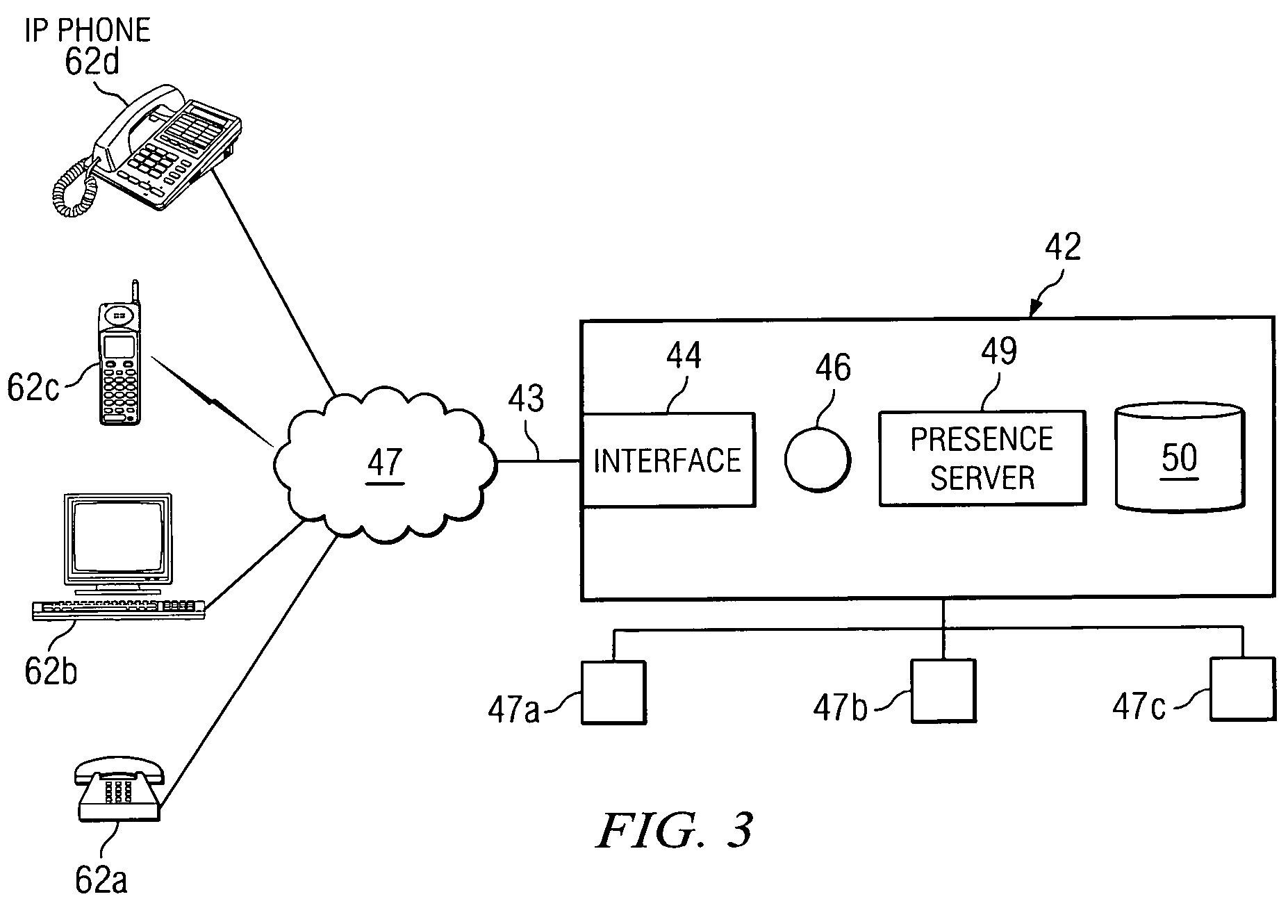 System and method for scheduling conference resources