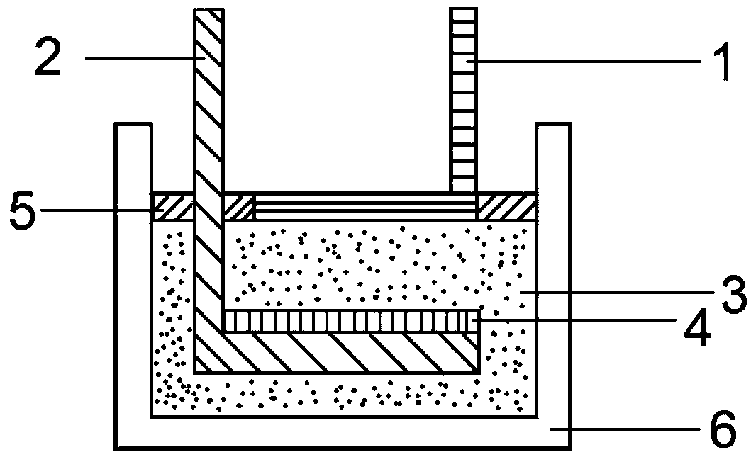 High-temperature fused salt battery