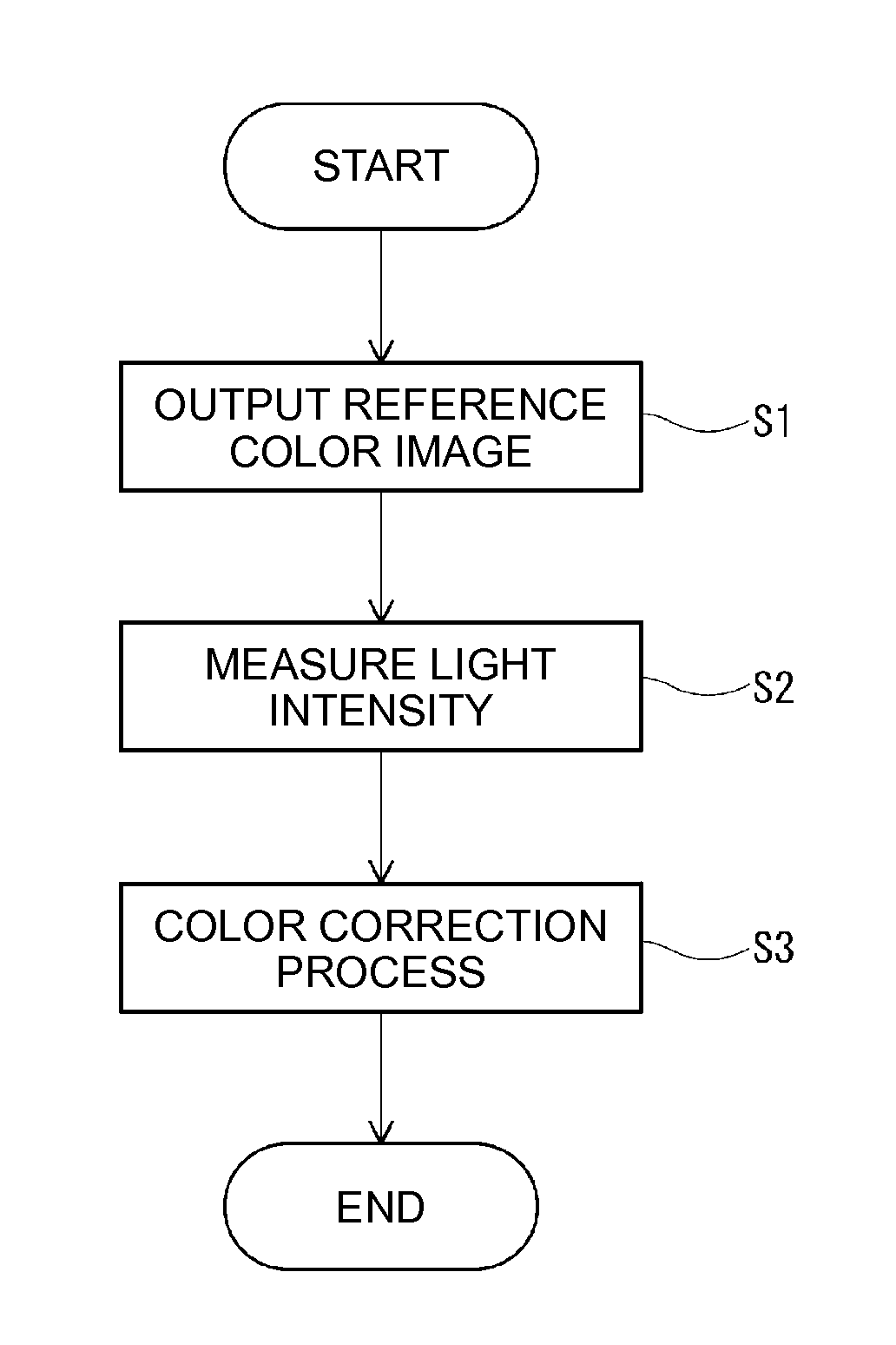 Image display device