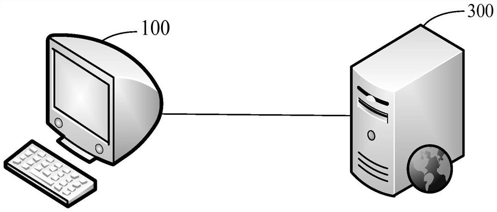 Form component generation method and device