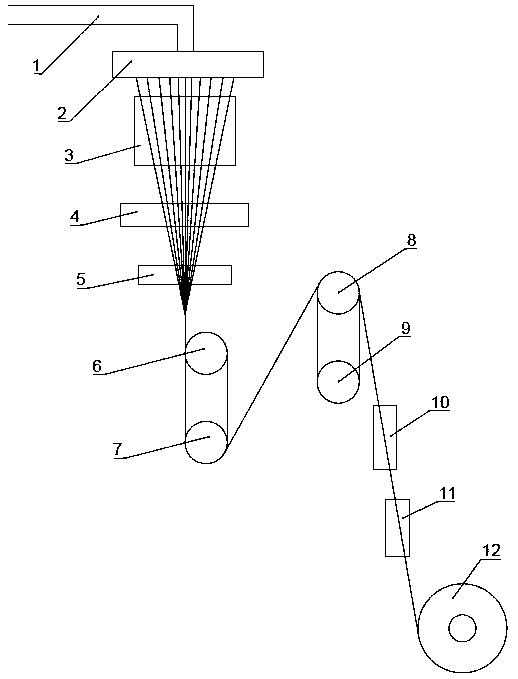 Production method of black antibacterial low-shrinkage FDY fibers