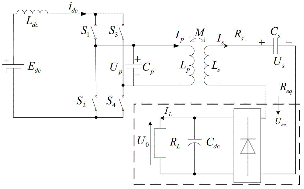 Design method for induction power transmission system having characteristics of constant current, constant voltage and constant frequency