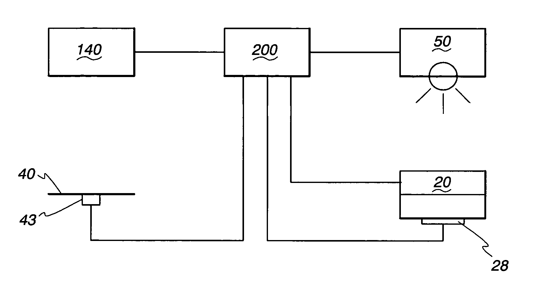 Storage and packaging of bulk food items and method