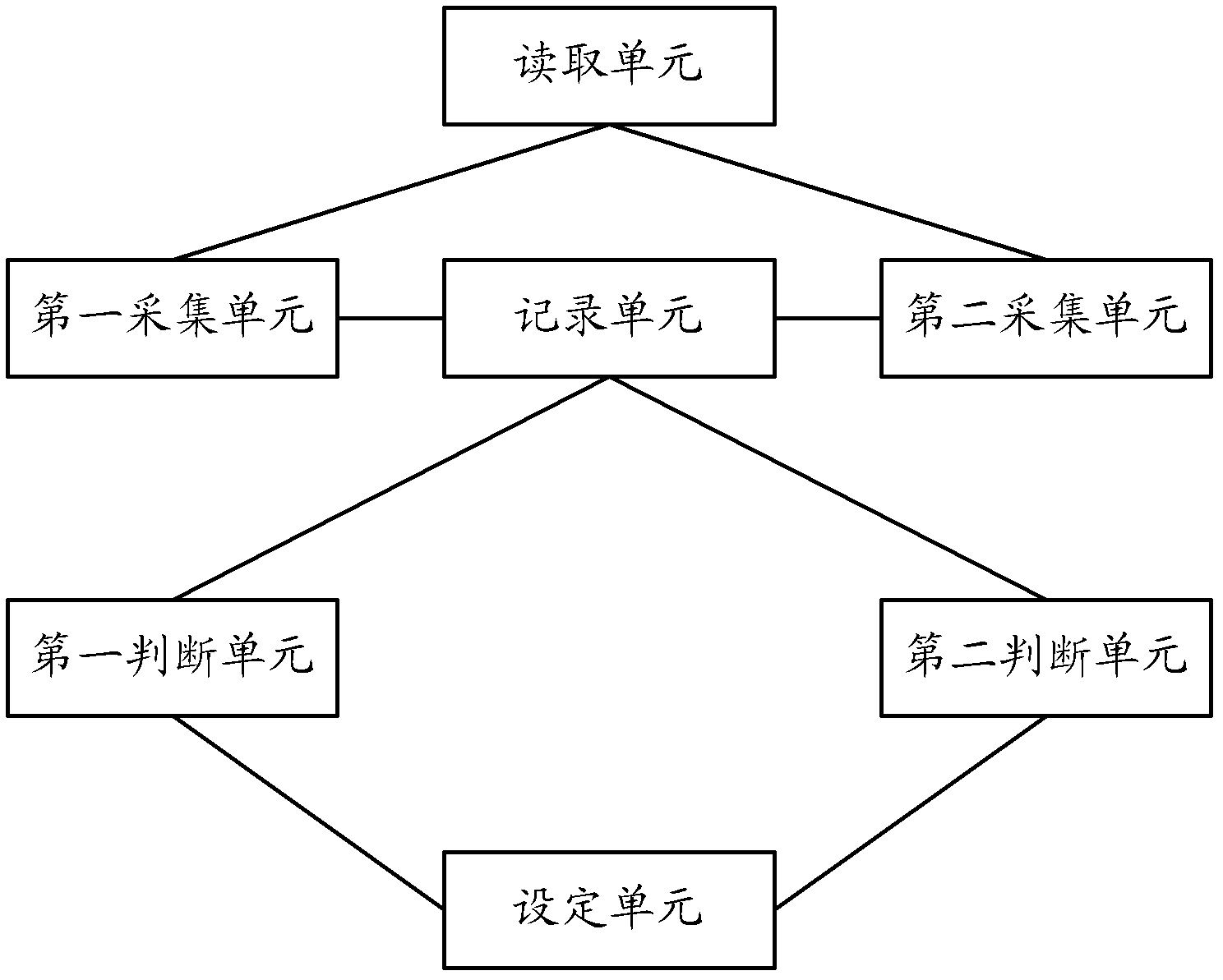 File management method and file management system