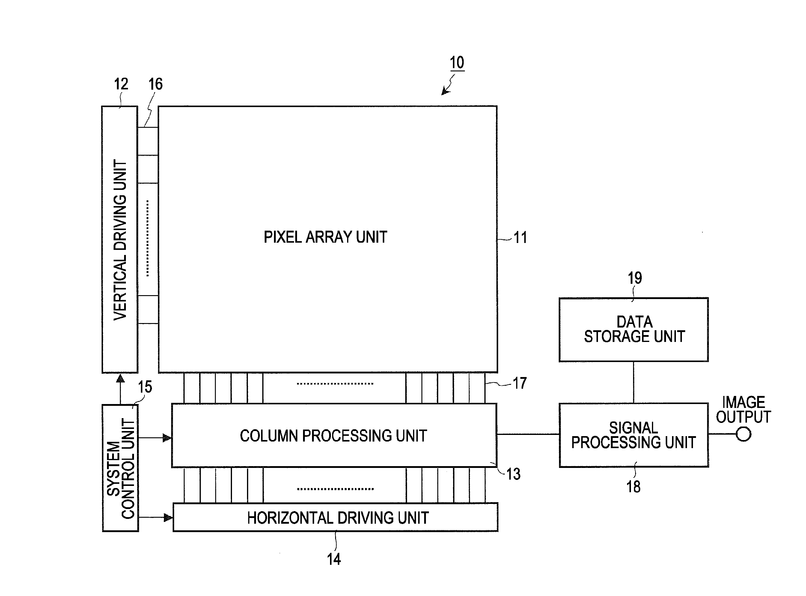 Solid state imaging device, driving method of the solid state imaging device, and electronic equipment