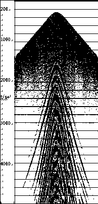 A joint static correction method based on surface shear wave velocity inversion