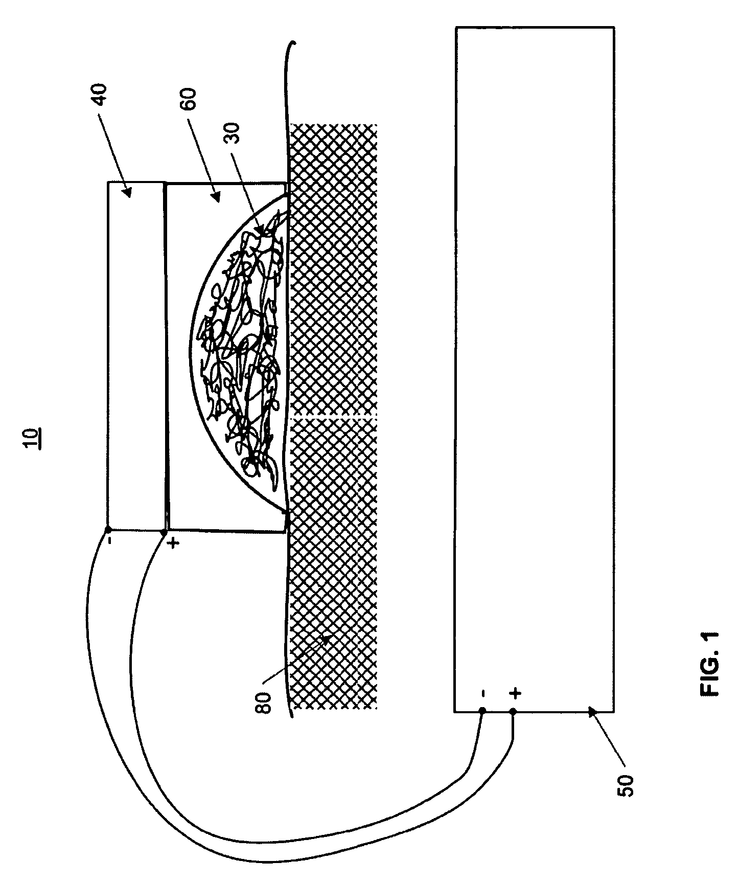 Ultrasound moxibustion method and device