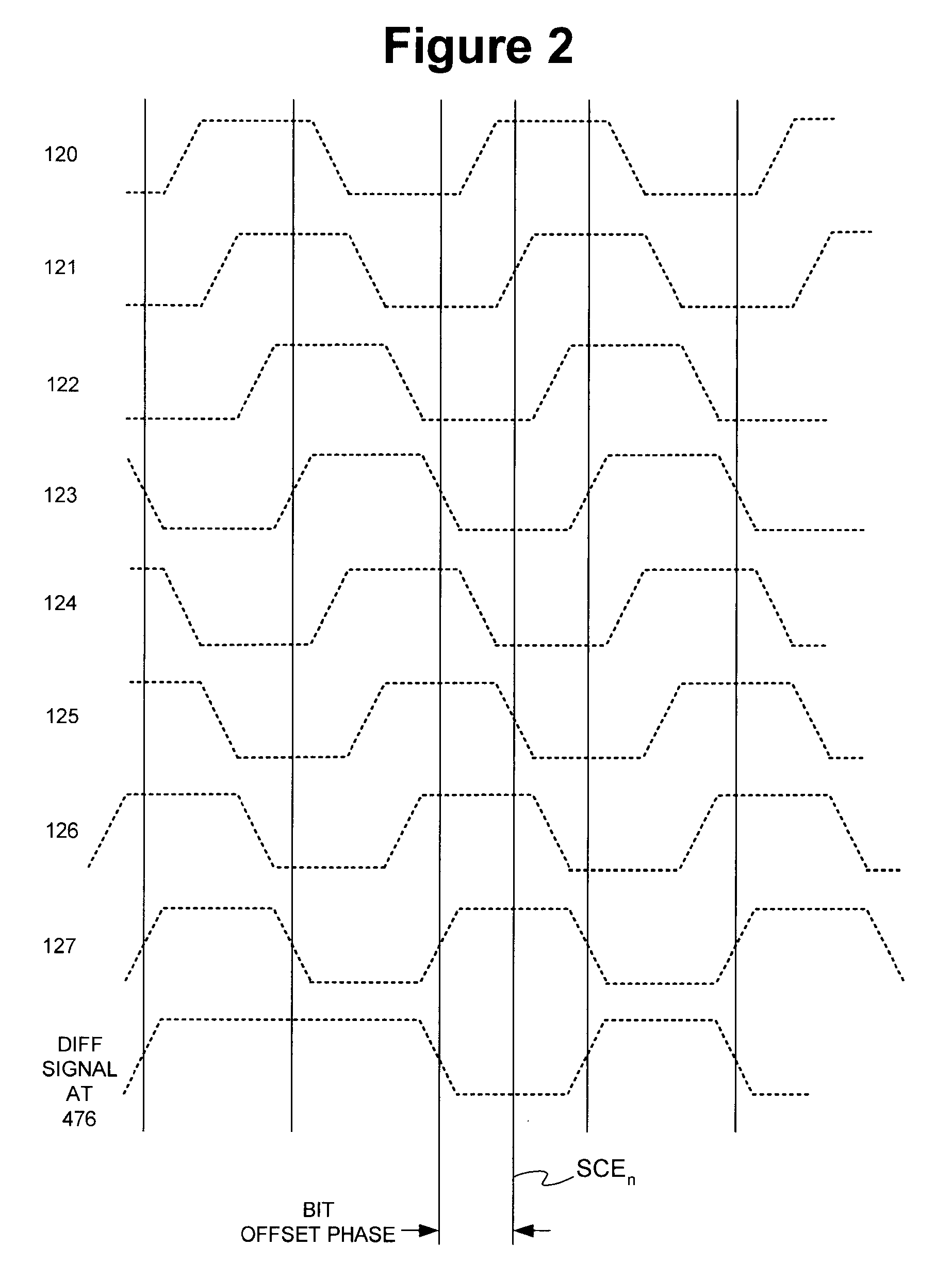 Method and apparatus for integrated channel characterization