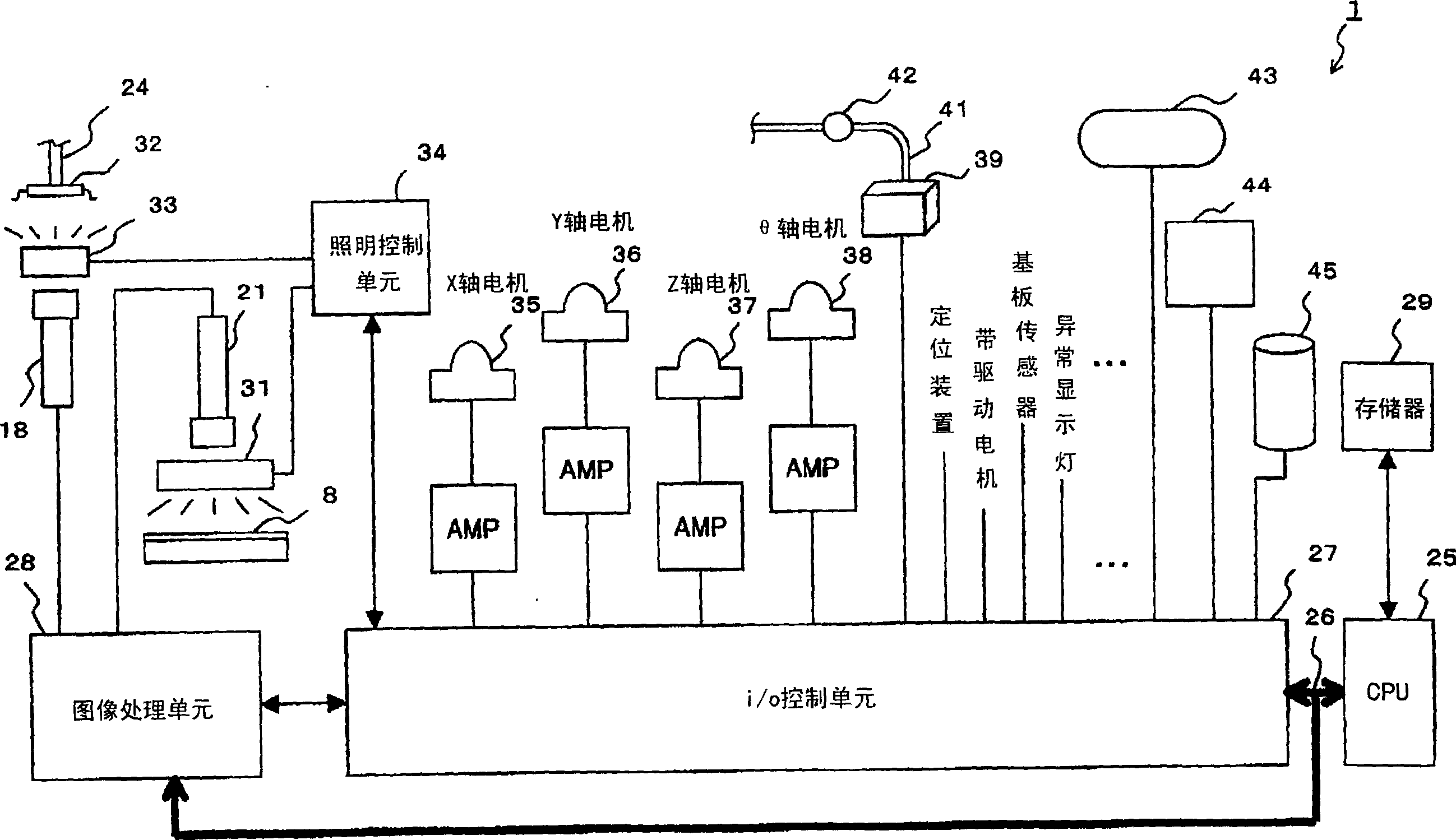 Parts loading device and demonstration method for position adjustment