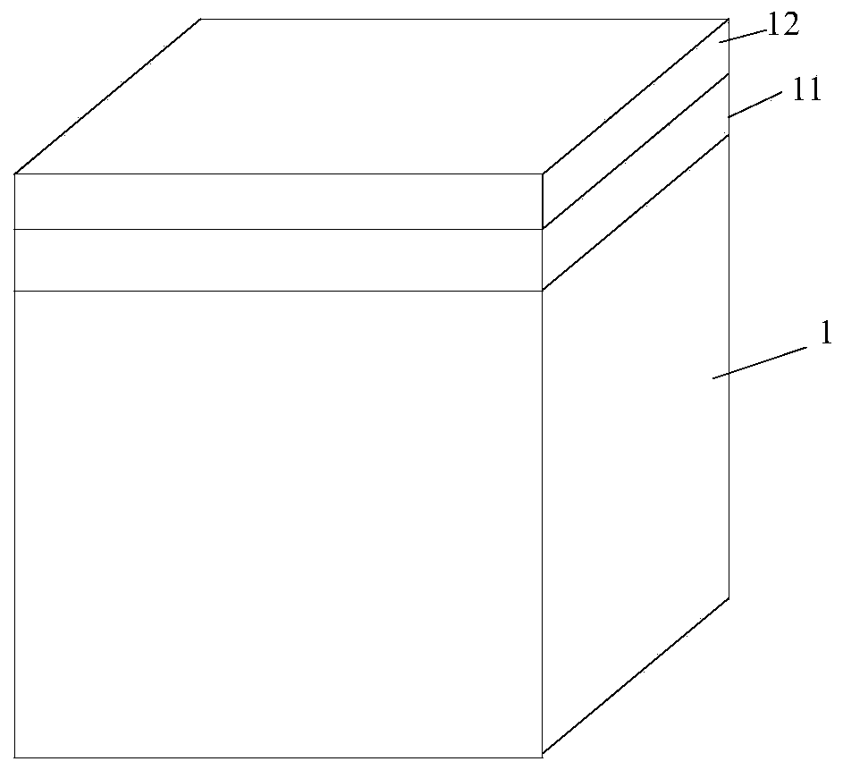 Temperature control device and etching equipment