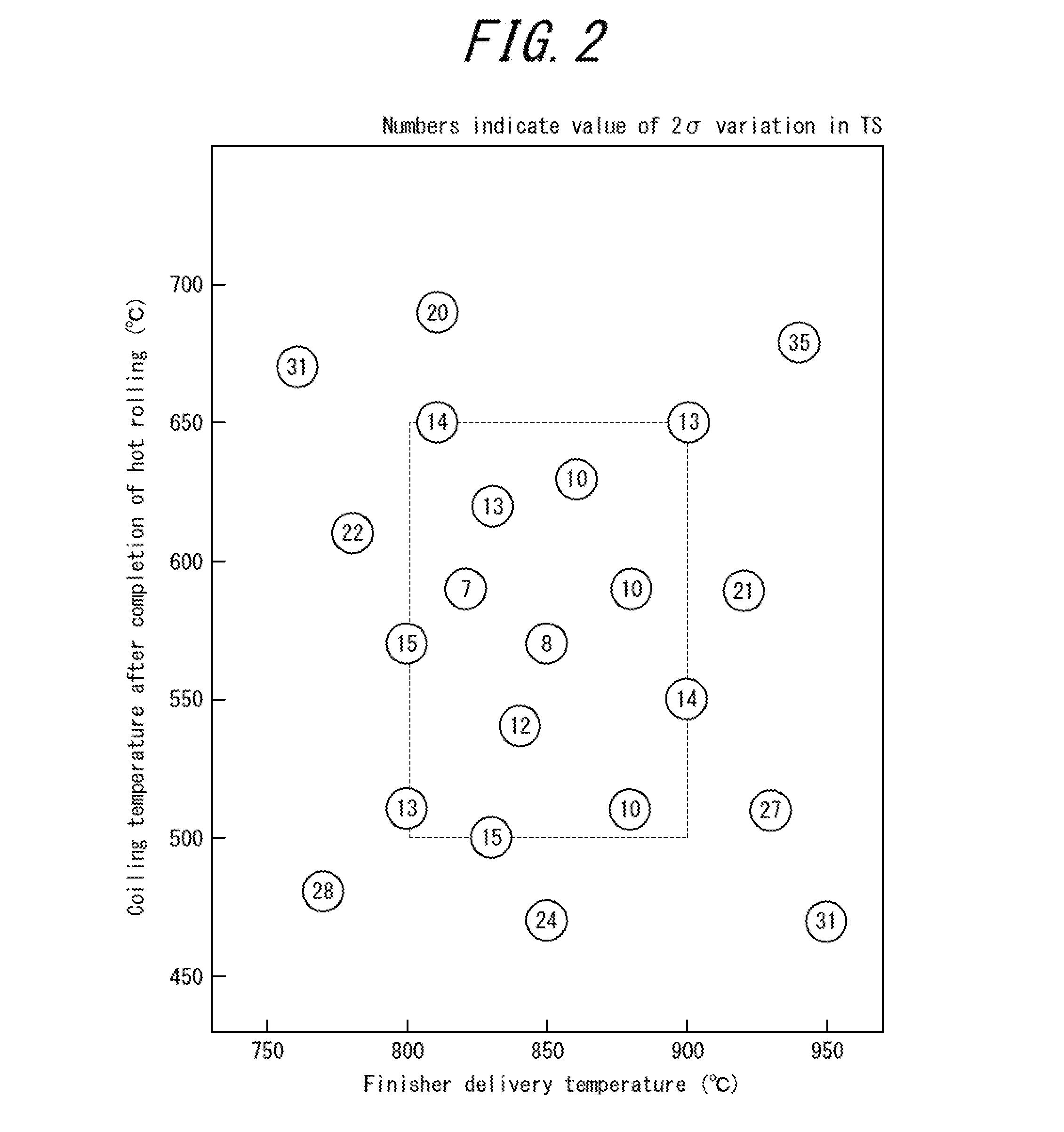 High-strength electrical steel sheet and method of producing the same