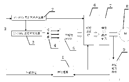 Intelligent control method capable of reducing higher harmonics for pumping unit