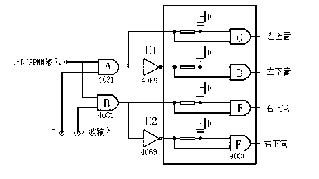 Intelligent control method capable of reducing higher harmonics for pumping unit