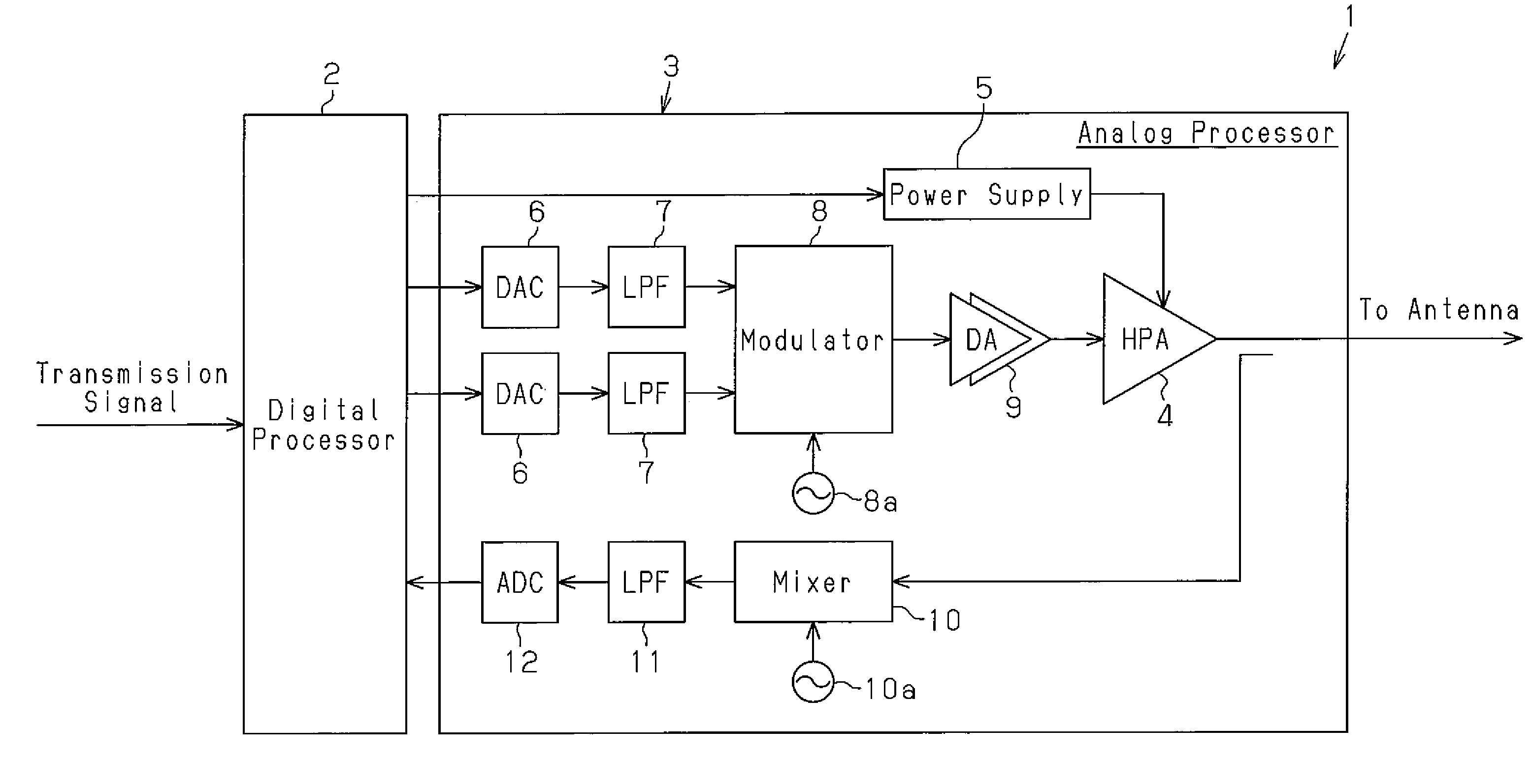 Distortion compensation circuit