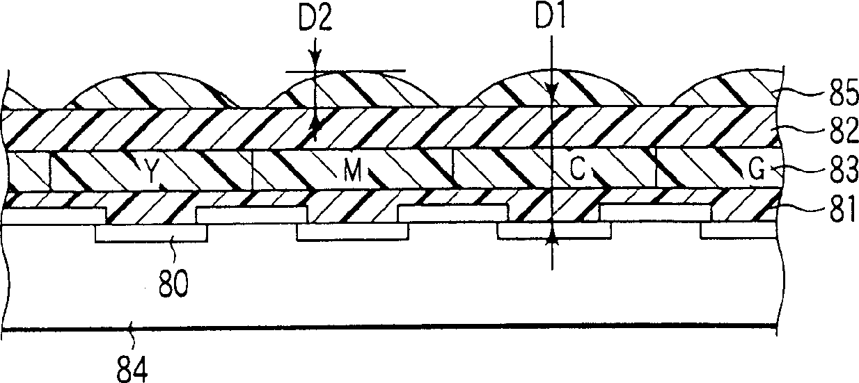 Solid-state imaging device and manufacturing method therefor