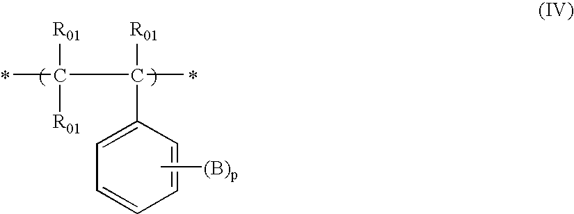 Resist composition and pattern forming method using the same