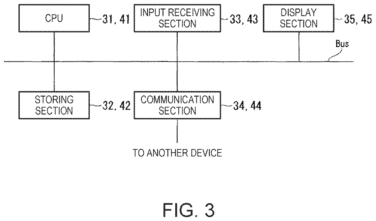 Control device, robot, and robot system